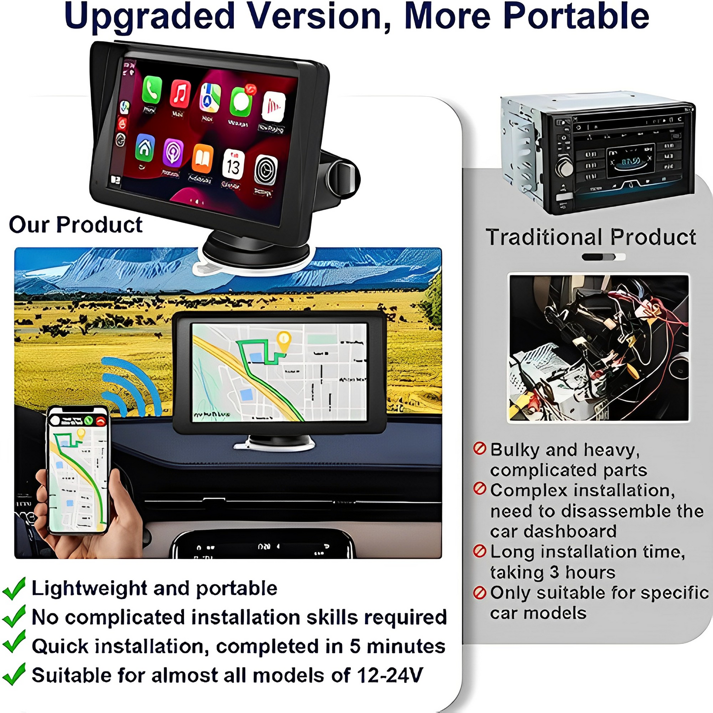 DrivePortal Mini 7 inch
